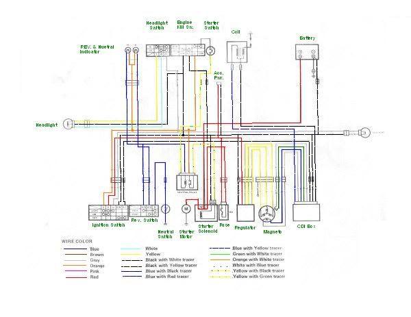 230e wiring diagrams - Page 2 - ATVConnection.com ATV Enthusiast Community